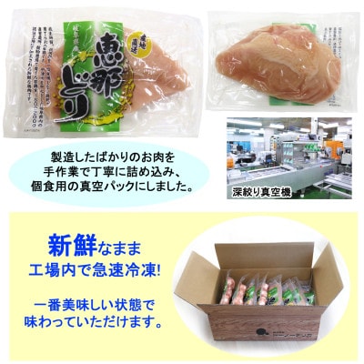 恵那どり むね肉8枚セット(冷凍)