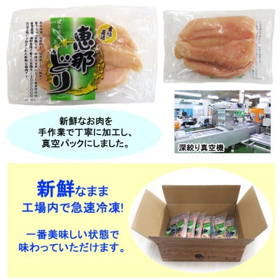 恵那どり むね肉6枚セット(冷凍)