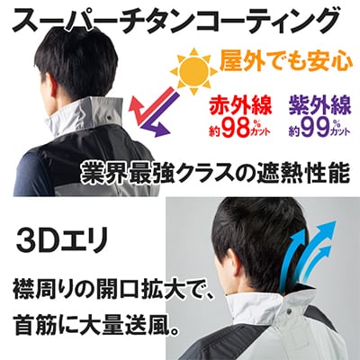 Nクール(R)ウェア ベストNC-1142　2Lサイズ