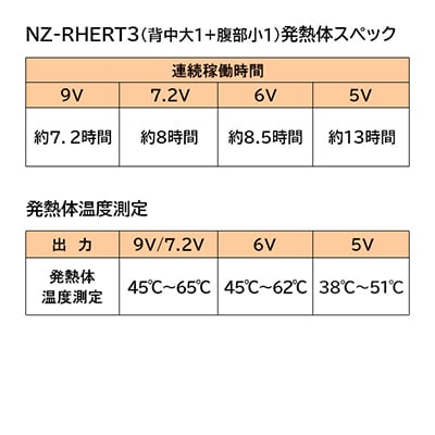 Nヒート(R)ベスト NC-5042(サイズ大)-3ZT 発熱体・9Vバッテリーセット