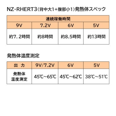 Nヒート(R)ベスト NC-5141(Lサイズ)-3ZT 発熱体・9Vバッテリーセット