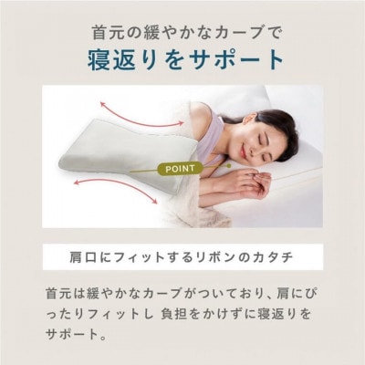 (エアウィーヴグループ)ロフテー「5セルピロー ソフィット エラスティックパイプ」S(MIDDLE)