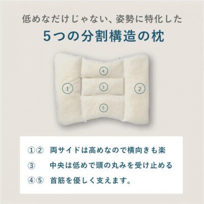 ロフテー「5セルピロー ソフィット エラスティックパイプ(枕カバー付き)」SS(LOW)グレー