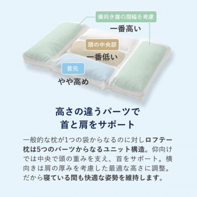 (エアウィーヴ グループ)ロフテー「5セルピロー エラスティックパイプ」サイズ4号