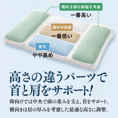 (エアウィーヴ グループ)ロフテー「5セルピロー エラスティックパイプ」サイズ4号