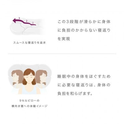 ロフテー「9セルピロー エラスティックパイプ×エアファイバー(枕カバー付き ピンク)」3号
