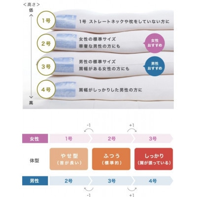 ロフテー「9セルピロー エラスティックパイプ×エアファイバー(枕カバー付き ピンク)」3号