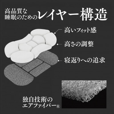 (エアウィーヴグループ) ロフテー 「9セルピロー エラスティックパイプ×エアファイバー」4号
