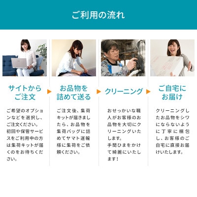 サイト内ご購入の方ご希望で差し上げます。 焦げ臭