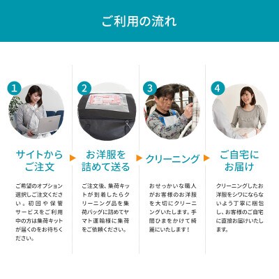 【リナビス】クリーニング衣類20点セットクーポン