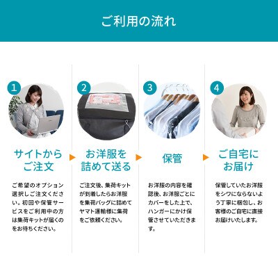 衣類保管コース　クーポン