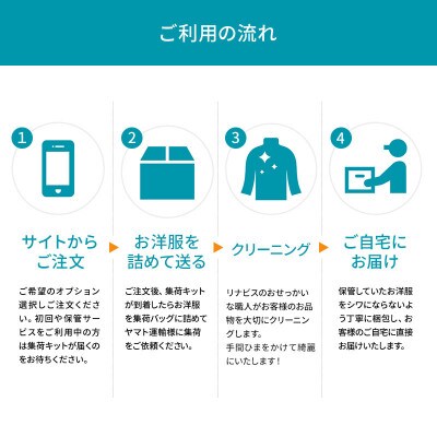 リナビス史上最高品質クリーニング ロイヤルスイートコース　クーポン
