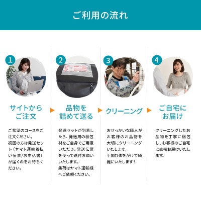 リナビスのテントクリーニングコース　クーポン
