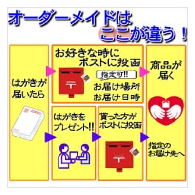 お届けオーダーメイド!東興のくるまえび1kg×5