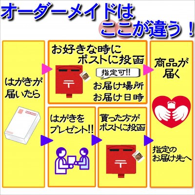 お届けオーダーメイド!とらふぐ贅沢4人前セット×5