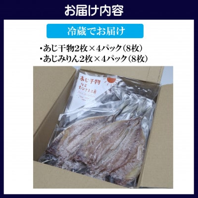 あじ干物2枚入りとあじみりん2枚入り(各4パック)