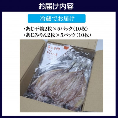 あじ干物2枚入りとあじみりん2枚入り(各5パック)