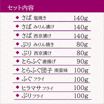 漁協直送!!忙しいあなたに簡単調理!袋のままレンジで本格焼き魚と揚げ物10種セット