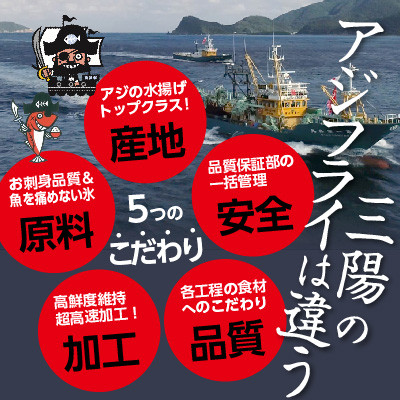 産地直送　新鮮・急速冷凍　業務用箱入り　松浦市の逸品「三陽のあじフライフィーレ」90枚入
