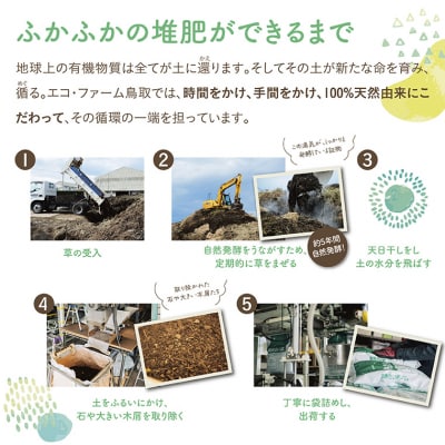 完熟たい肥 50L×1袋