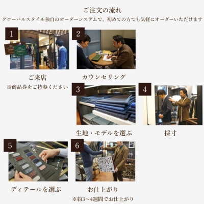 GINZA Global Style オーダースーツ商品券(21000円券)