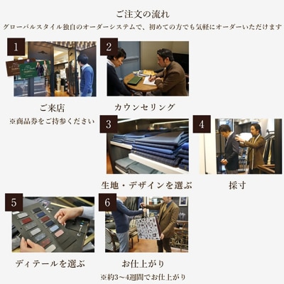 GINZA Global Style オーダースーツ商品券(60000円券)