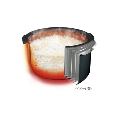 【2025年新製品】タイガー魔法瓶 圧力IH炊飯器 JRI-H100K 5.5合炊き ブラック