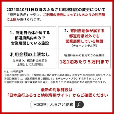 鳥取県鳥取市 日本旅行 地域限定旅行クーポン60,000円分
