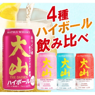 マツイ 大山クラフトハイボール アソート4種 350ml ×12本セット
