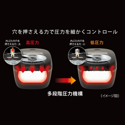 【2026年新製品】タイガー魔法瓶 圧力IH炊飯器 JRI-S180WO 1升炊き オフホワイト