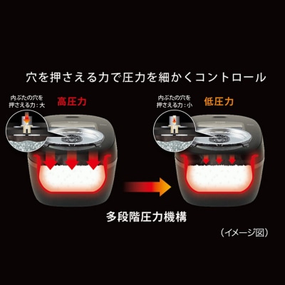 【2026年新製品】タイガー魔法瓶 圧力IH炊飯器 JRI-T100K 5.5合炊き ブラック