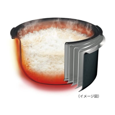 【2026年新製品】タイガー魔法瓶 圧力IH炊飯器 JRI-T100K 5.5合炊き ブラック
