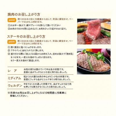 【秋田県大仙市】黒毛和牛「秋田錦牛」サーロインステーキ　220g×1