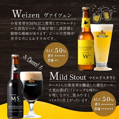 オホーツクビール8本セット