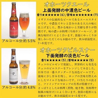 オホーツクビール16本セット