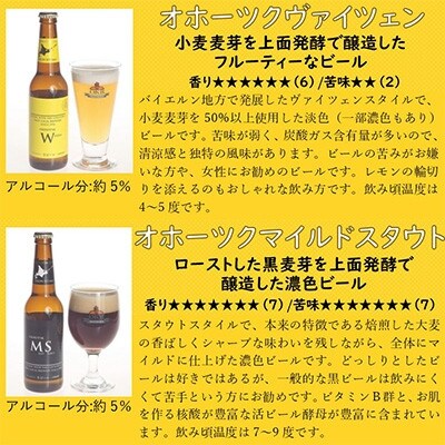 オホーツクビール16本セット