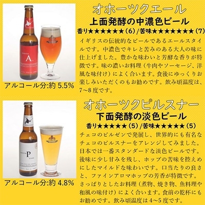 【毎月定期便】オホーツクビール4本セット 全12回