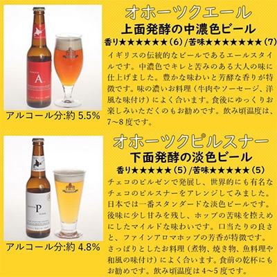 【毎月定期便】オホーツクビール6本セット全6回