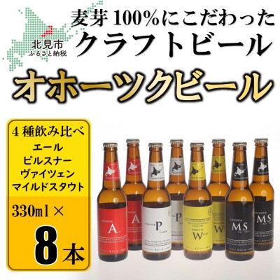 2023年6月発送開始『定期便』オホーツクビール 8本セット全3回