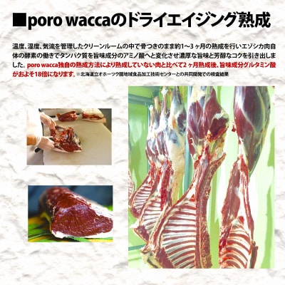 熟成ハバキ肉　薄切りステーキ肉　270g×2パック