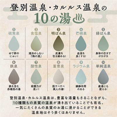 のぼりべつ温泉感謝券　150,000円分
