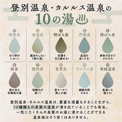 のぼりべつ温泉感謝券　300,000円分