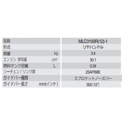 チェンソー　MLC3100R(12)