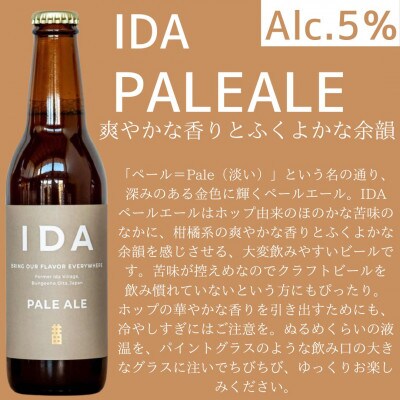 クラフトビール IDA 3種 飲み比べ 12本セット