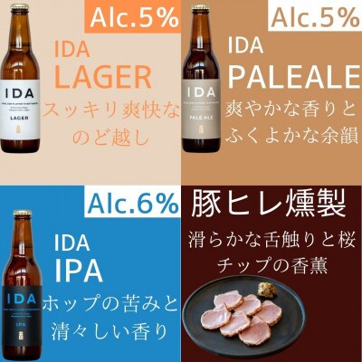 一人のみセット クラフトビール IDA 3本 & 豚ヒレ燻製 1袋