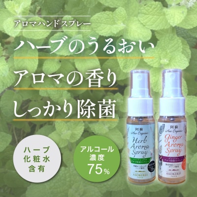 アロマハンドスプレー(Bセット)