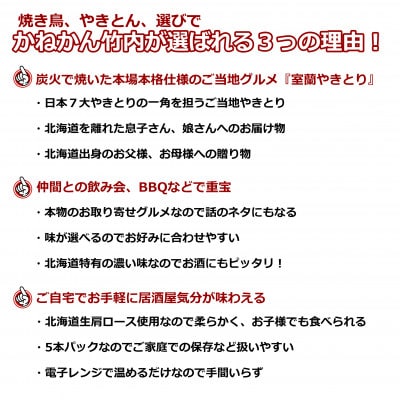 【毎月定期便】室蘭やきとり豚肩ロース30本(たれ・しお各15本) 全3回