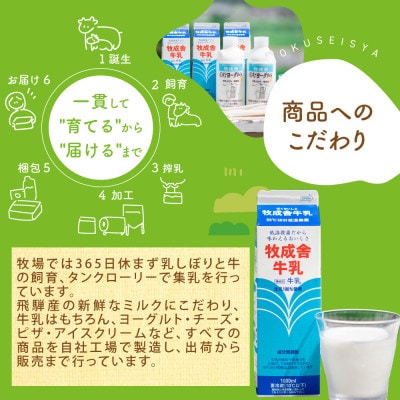 【2週間毎定期便】牧成舎　低温殺菌牛乳3本全12回