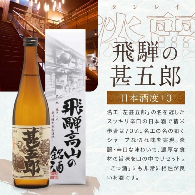 甘口辛口濃厚な利き酒セット のみくらべ にごり酒 純米吟醸 岐阜県 飛騨高山 FB047