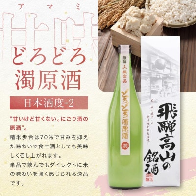 甘口辛口濃厚な利き酒セット のみくらべ にごり酒 純米吟醸 岐阜県 飛騨高山 FB047